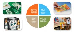 快消品二维码包装盒定制